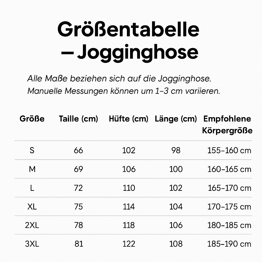 RL Essential Set — Kapuzenjacke & Jogginghose