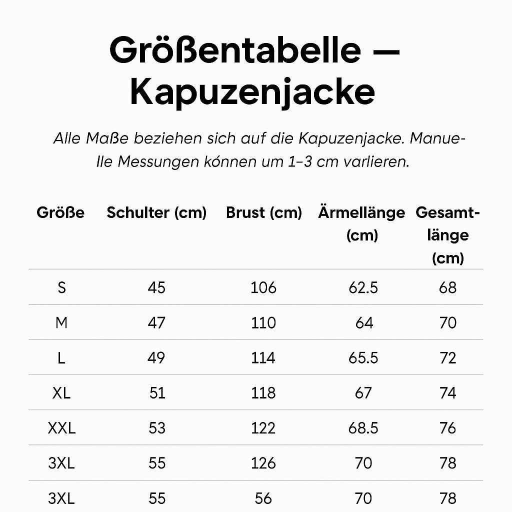 RL Essential Set — Kapuzenjacke & Jogginghose